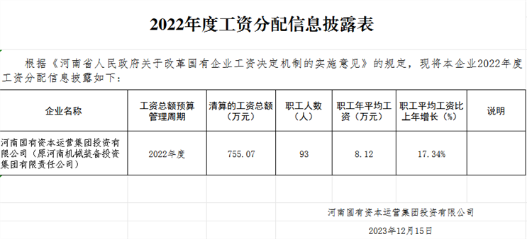 best365官网登录入口工资分配信息披露表